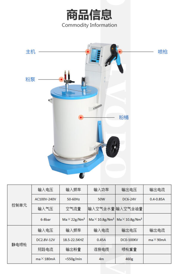 Súng phun sơn tĩnh điện LVOBO BO-K23
